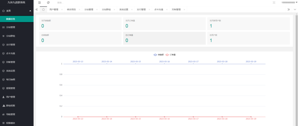 图片[2]-外面卖758元的九块九付费入群系统 独立版无需公众号和营业执照(教程+源码)-无双资源网