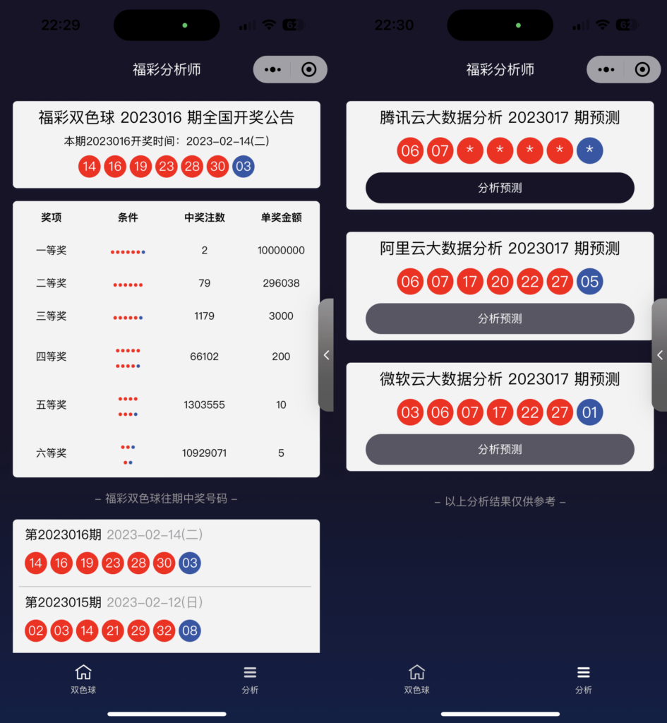 中国福彩大数据分析大师微信小程序版源码-无双资源网