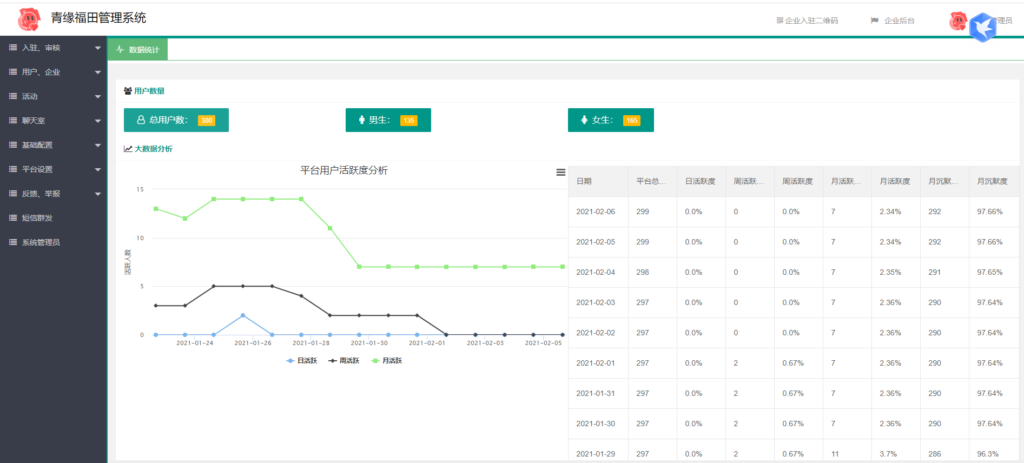 图片[2]-全新红娘交友系统定制版源码 | 相亲交友小程序源码 全开源可二开-无双资源网