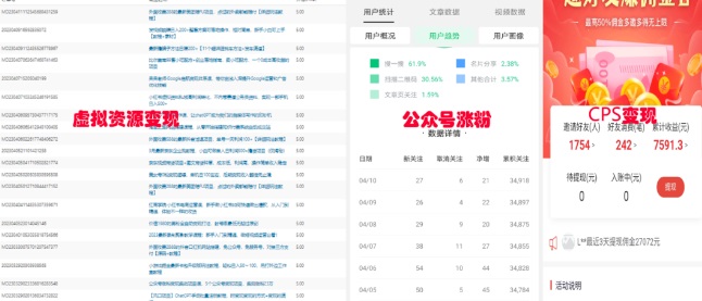 图片[1]-2023网创类粉引流术，自用引流涨粉方法发布，实现被动流量变现！-无双资源网