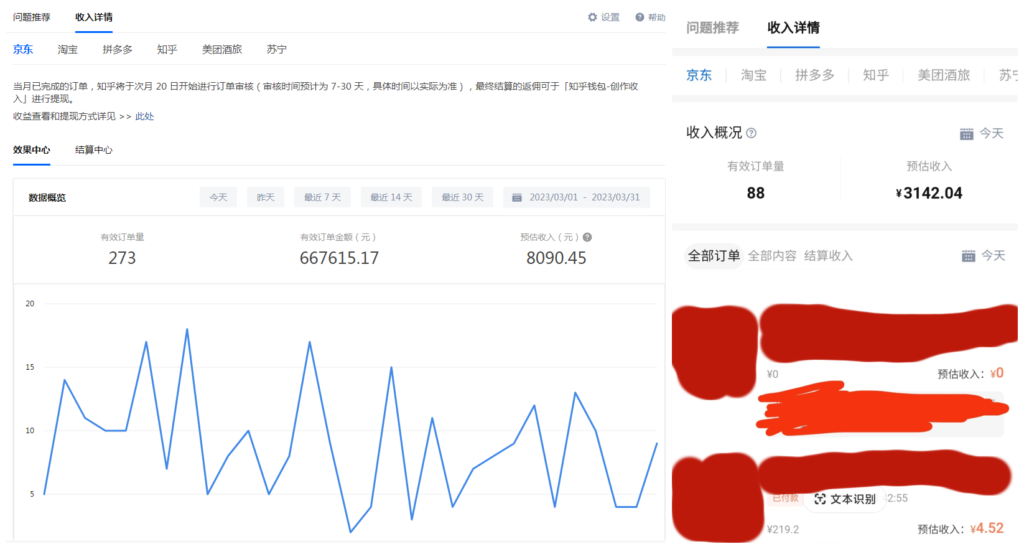 图片[1]-每天1小时，单号稳定月入8K~1万+【知乎好物推荐】陪跑训练营（详细教程）-无双资源网