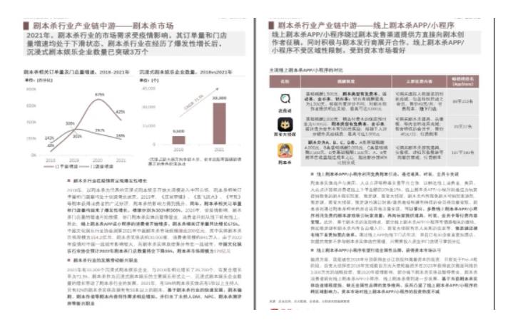 图片[1]-拆解小红书蓝海赛道：剧本杀副业项目，玩法思路一条龙分享给你【1节视频】-无双资源网