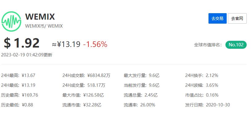 图片[1]-《传奇M国际服》搬砖收益教程：日入几十到几百不等，玩法简单粗暴！-无双资源网