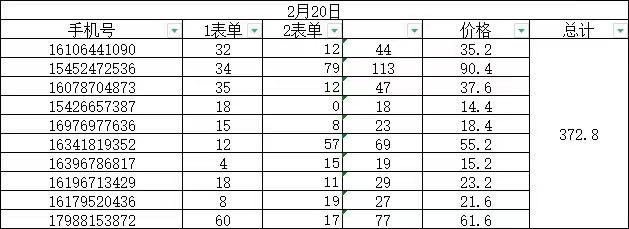 图片[2]-外面收费1888的淘低价自动下单挂机项目 轻松日赚500+【自动脚本+详细教程】-无双资源网