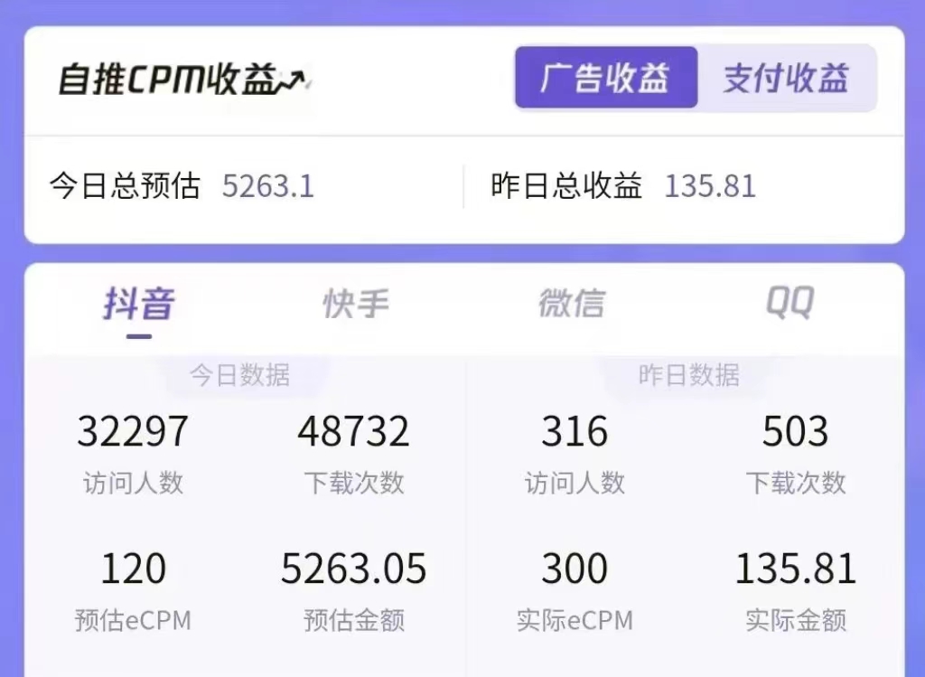 图片[1]-【百度网盘】一天收益5000+怎么做到的？无脑搬运即可，长期稳定项目，一部手机可做-无双资源网