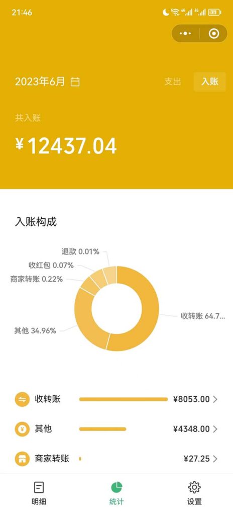 图片[2]-【百度网盘】超级蓝海赛道，靠PPT模板一天变现1000是怎么做到的（教程+99999份PPT模板）-无双资源网