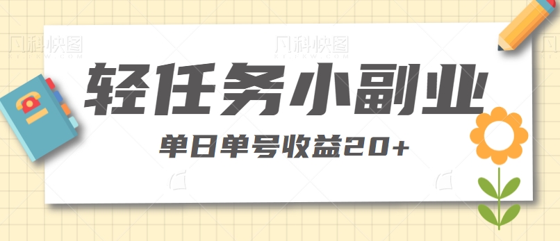 【百度网盘】抖音轻任务小副业项目，单日单号收益20+妥妥的【视频教程】-无双资源网