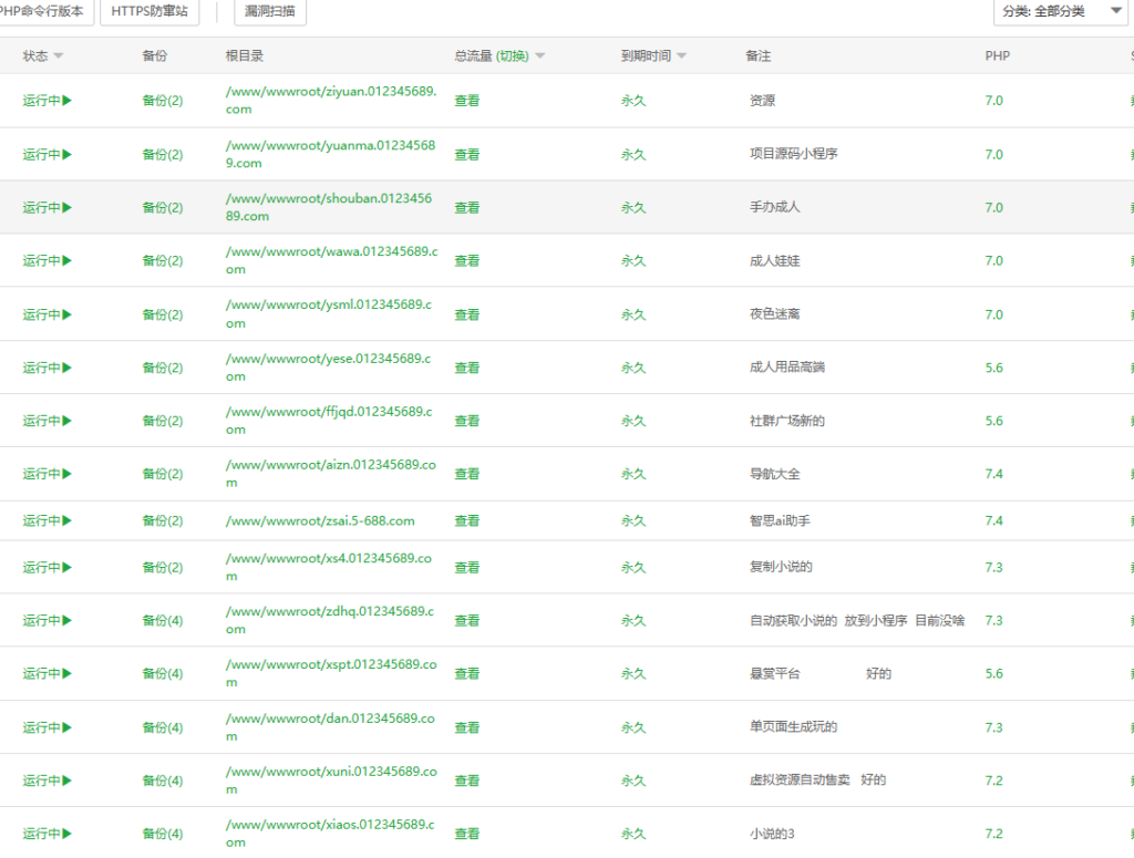 图片[1]-【百度网盘】源码站淘金玩法，20个演示站一个月收入近1.5W带实操-无双资源网