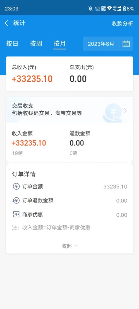 图片[3]-【百度网盘】外面收费6980的AI美女项目！每月躺赚5位数收益（教程+素材+工具）-无双资源网