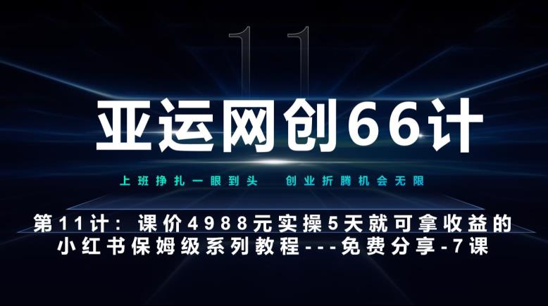 【百度网盘】亚运网创66计第11计：小红书第7课–10篇简单粗暴的爆款封面模板-无双资源网