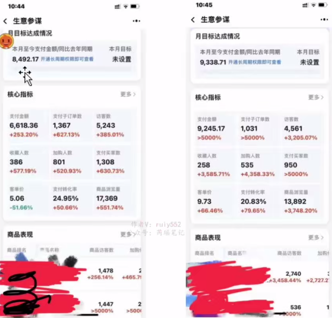 图片[1]-【百度网盘】淘私域搬砖项目，利用信息差月入5W，每天无脑操作1小时，后期躺赚-无双资源网