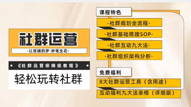 【百度网盘】社群运营_保姆式教程：九大互动法，八款社群运营工具助你轻松玩转社群-无双资源网