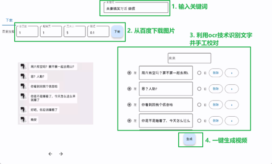 图片[1]-【剪辑必备】外面收费998的微信对话生成脚本，一键生成视频【脚本+教程】-无双资源网