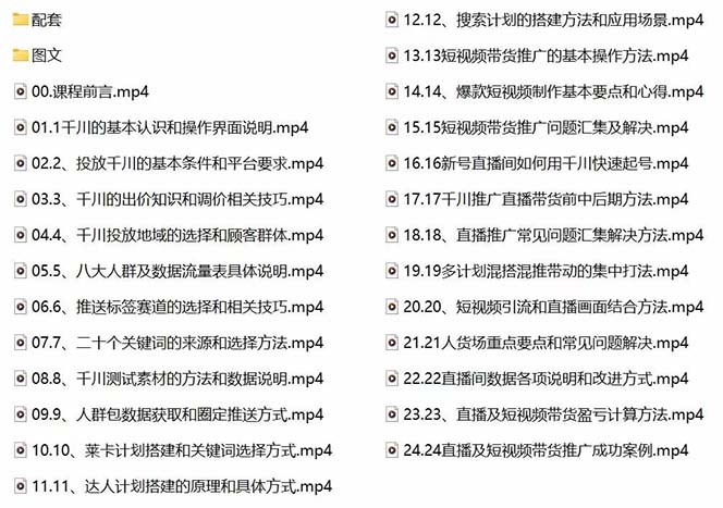 图片[1]-【百度网盘】2023巨量千川小白到高手：推广逻辑 计划搭建 搭建思路等(教程+图文+配套)-无双资源网