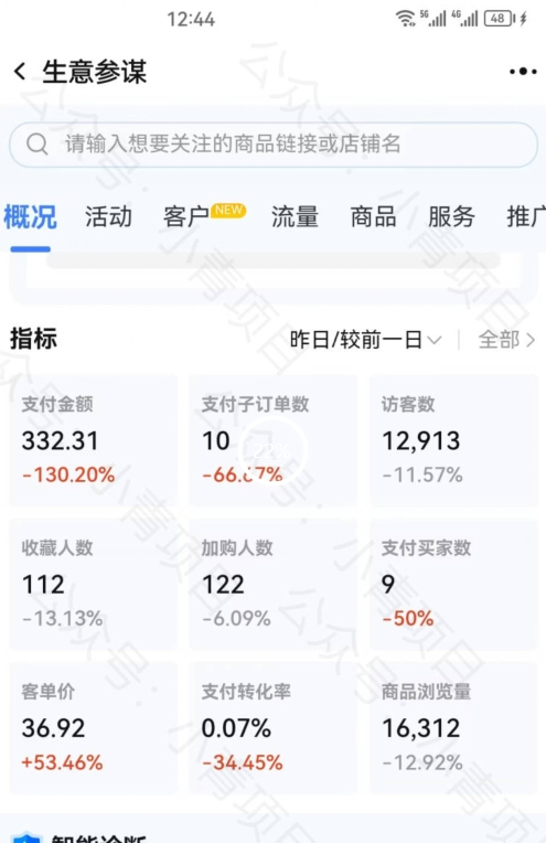 图片[2]-【百度网盘】首发价值2980最新淘宝无货源不开车自然流超低成本截流玩法日入300+-无双资源网