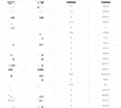 图片[4]-【百度网盘】一单收益200+拆解外面卖3980手机号卡推广项目（内含10多种保姆级推广玩法）-无双资源网