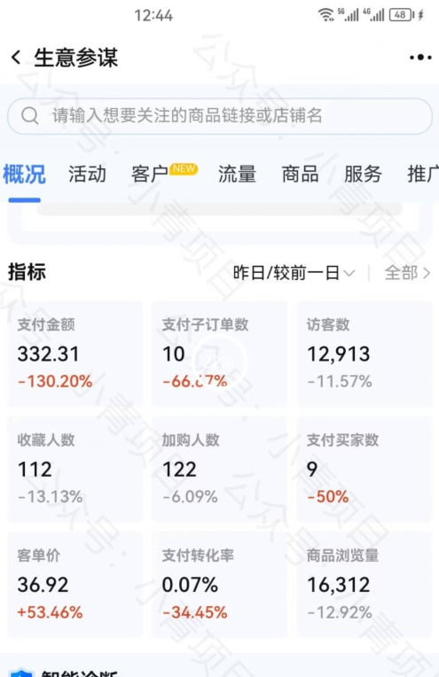 图片[2]-【夸克网盘】首发价值2980最新淘宝无货源不开车自然流超低成本截流玩法日入300+【揭秘】-无双资源网