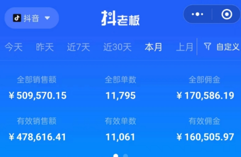 图片[1]-【百度网盘】外面收费699元陪跑项目，抖音实拍图文书单，图文带货全攻略-无双资源网