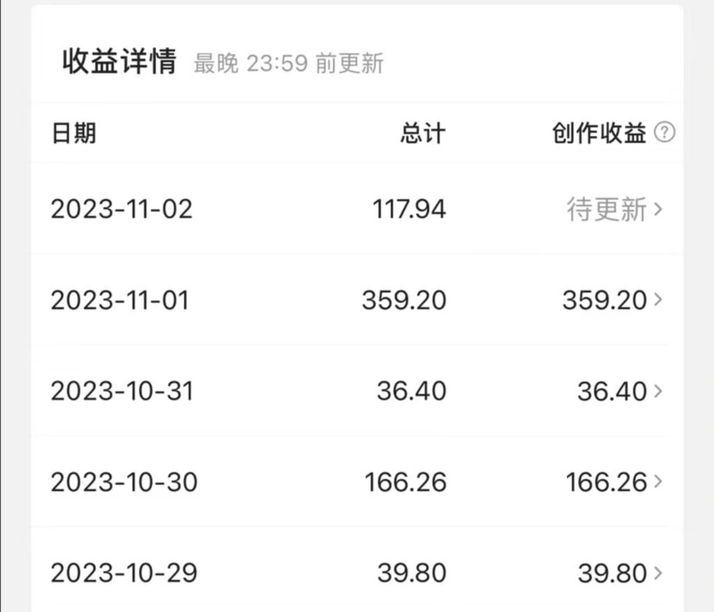 图片[1]-【夸克网盘】最新撸视频收益玩法，一天轻松200+-无双资源网