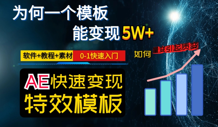 AE视频特效模板变现月入3-5W，0-1快速入门，软件+教程+素材-无双资源网