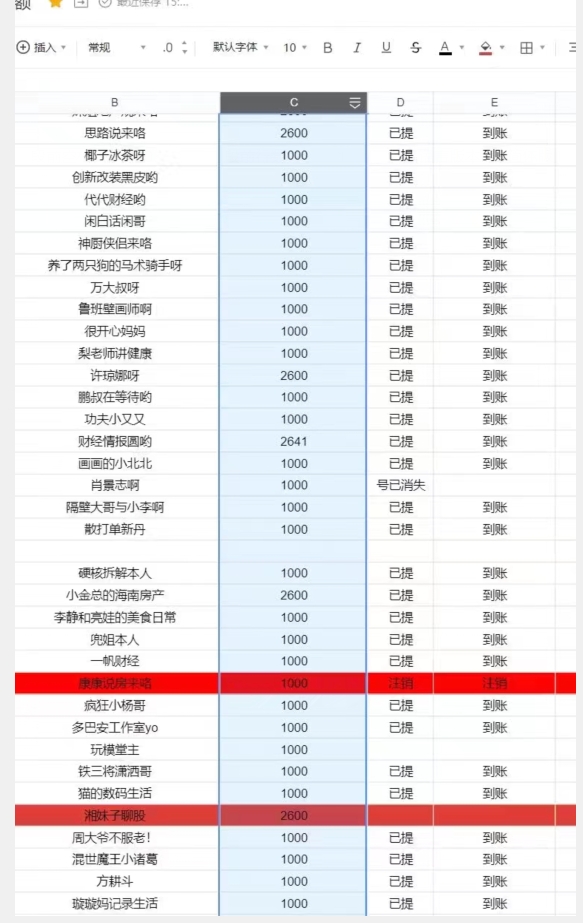 图片[2]-支付宝生活号作者招募计划，单号单月2600，可批量去做，工作室一人一个月轻松1w+【揭秘】-无双资源网