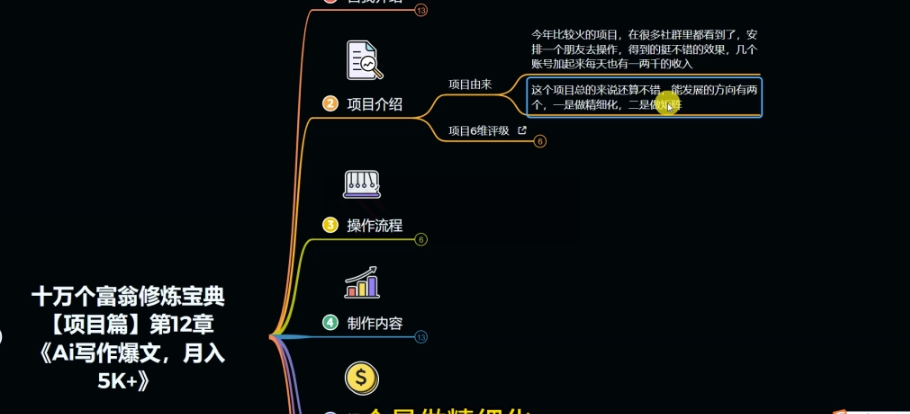 图片[1]-十万个富翁修炼宝典之12.AI写作爆文，月入5k+-无双资源网