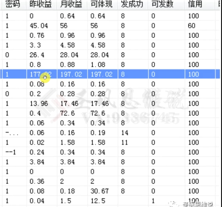 图片[1]-十万个富翁修炼宝典之14.AI图文掘金，号称一天能赚3000+？-无双资源网