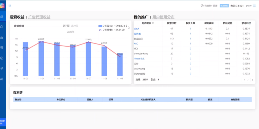 图片[1]-独家技巧！电报运营新风口，免费发送器+会员技巧，赚钱就是这么简单！-无双资源网