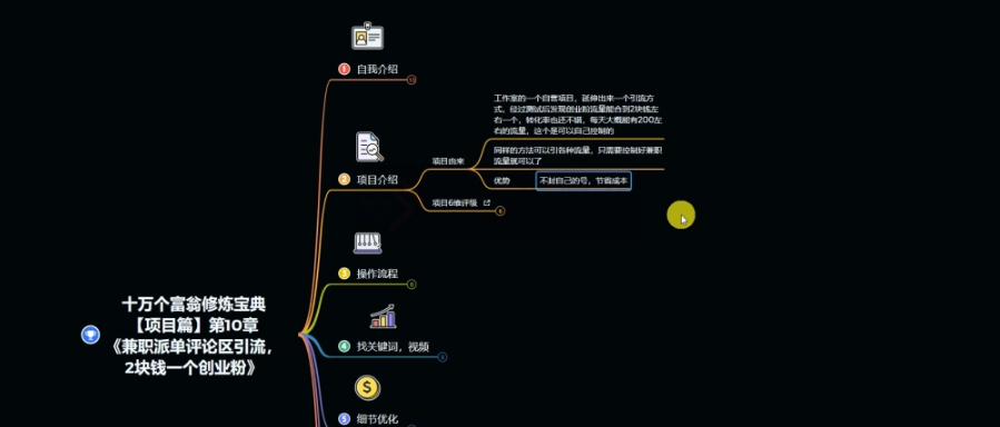 图片[2]-十万个富翁修炼宝典之11.兼职派单评论区引流，2块钱一个创业粉-无双资源网