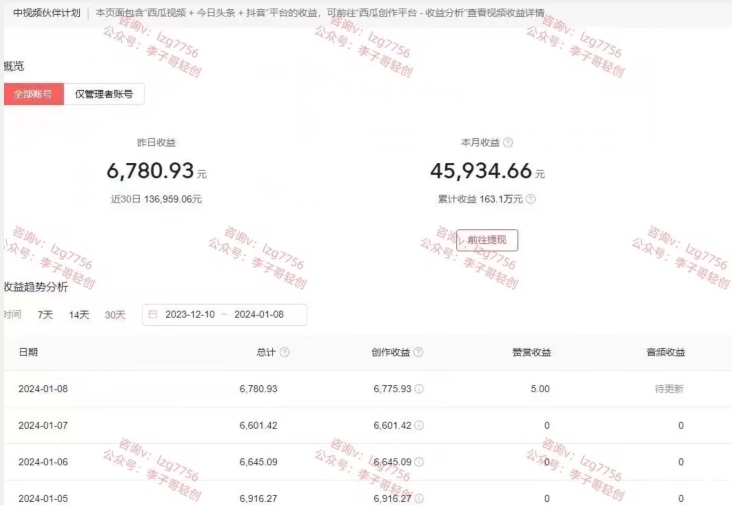 图片[1]-一天2小时，电影解说3.0不封号玩法，轻松日入5000+，保姆级教学【揭秘】-无双资源网