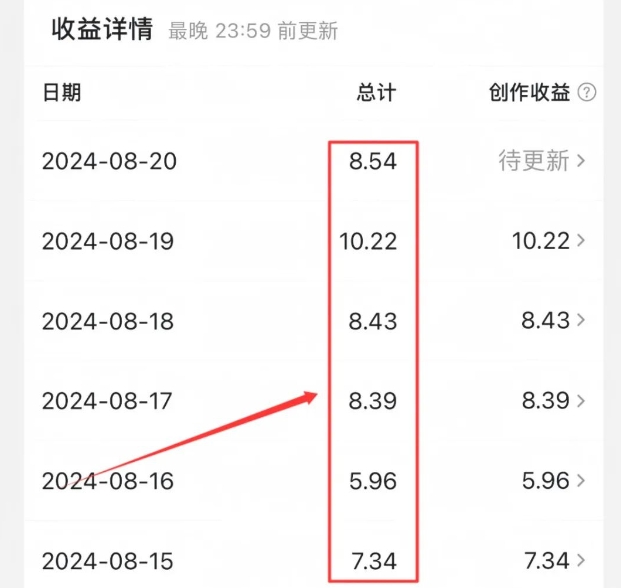 图片[1]-公众号引流创业粉，学会这个方法，你也能月入30000+ (陪跑项目)-无双资源网