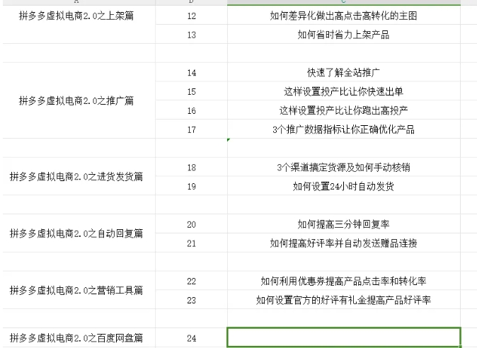 图片[1]-拼多多虚拟电商2.0项目，市面上最好，最全，最让人容易上手实操的拼多多虚拟电商课程-无双资源网